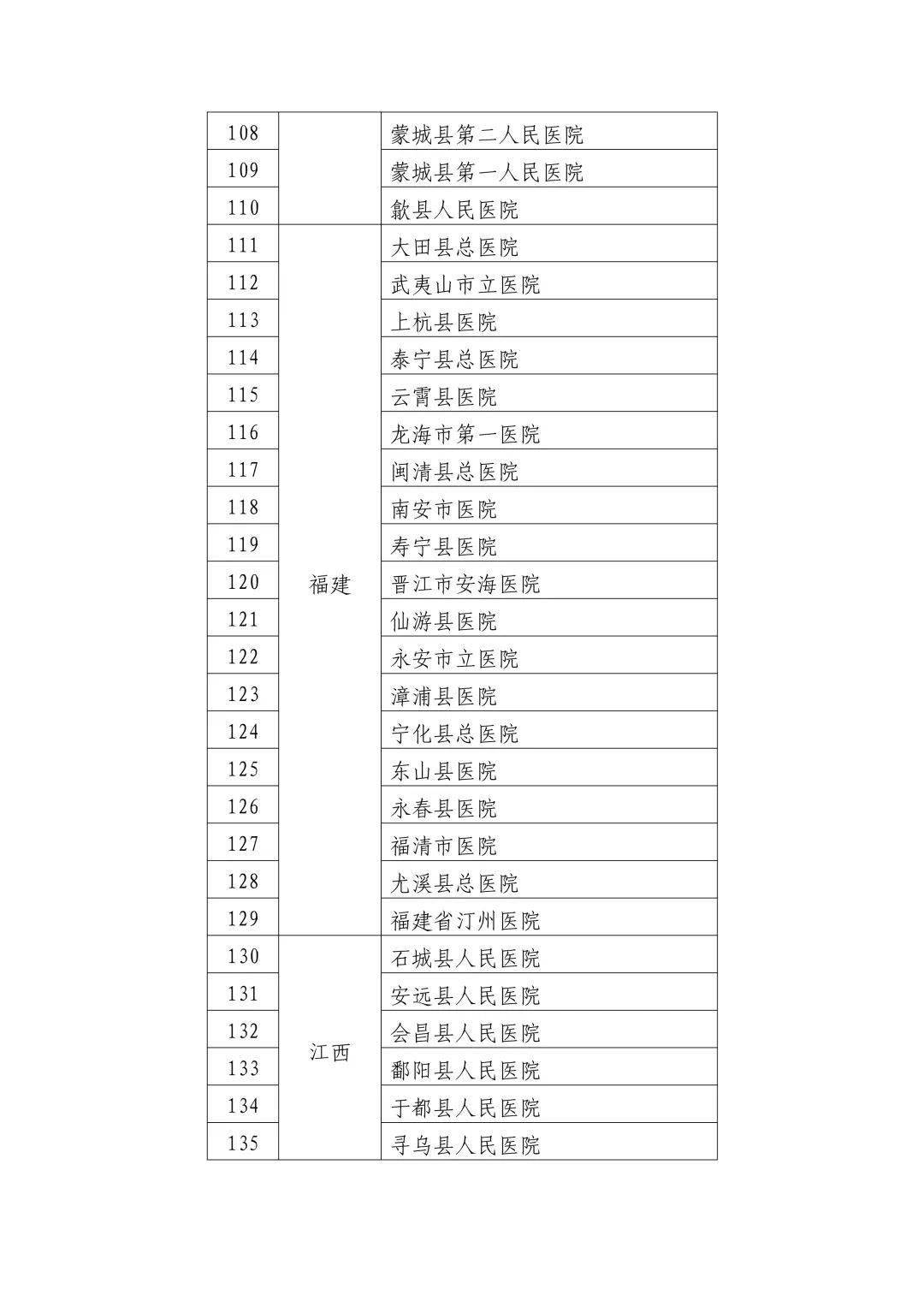 麥蓋提縣數(shù)據(jù)和政務(wù)服務(wù)局最新招聘信息及工作概述