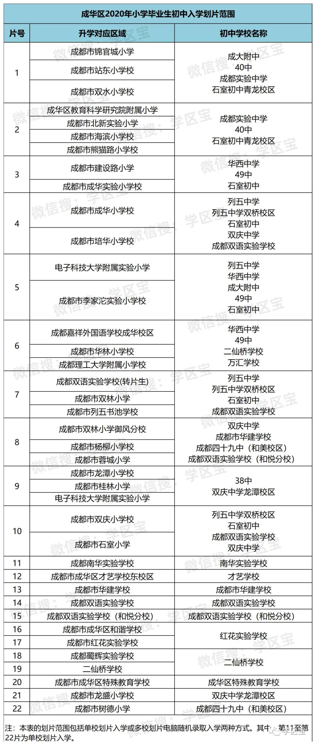 翔安區(qū)初中人事大調(diào)整，重塑教育領(lǐng)導(dǎo)團(tuán)隊(duì)，引領(lǐng)未來教育新篇章